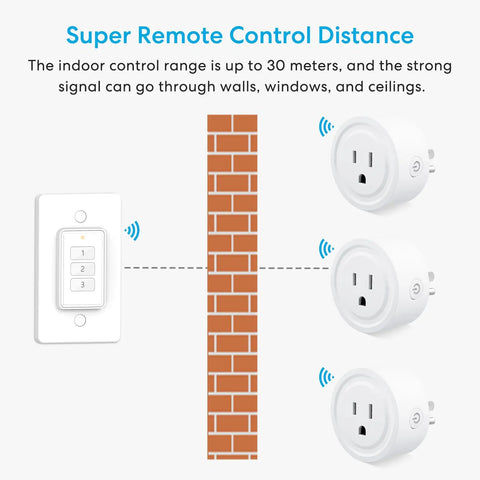 Wireless Wall Switch Remote Outlet Three Pack With 656 Ft Range No Wiring Needed diagram showing signal through wall to plugs
