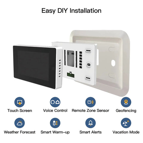 Smart Programmable Thermostat With Zone Remote Sensor And C Wire Adapter, Energy Saving, Works With Alexa And Google Assistant, Tuya Smart Life Remote Control, 7 Day Scheduling, 24VAC, shown in DIY installation process with icons
