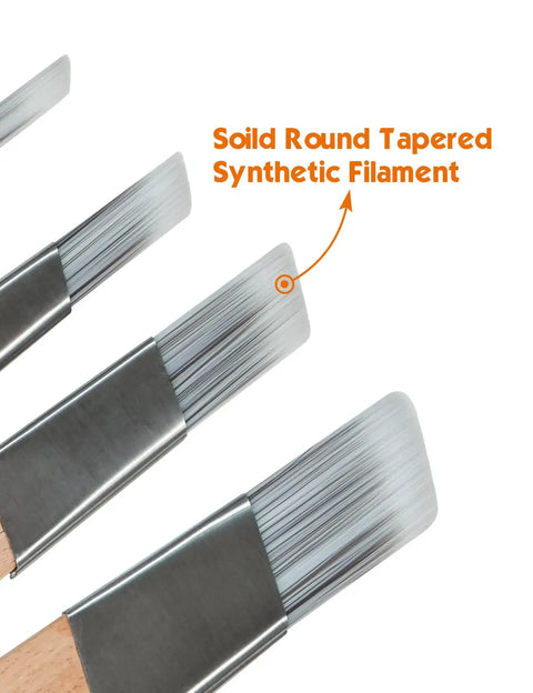 Score Big On Crisp Trim Lines With This 4 Piece Paint Brush Set Featuring Dense Synthetic Bristles And Rust Proof Stainless Ferrules For Butter Smooth Latex Coverage And No Drip Mess Detail Work showing round tapered synthetic filament brushes.