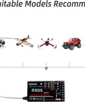 R9DS receiver with compatible RC models including helicopter, plane, drone, car, and boat for AT9S Pro 2.4G Radio Controller Transmitter With 10 To 12 Channel DSSS FHSS Tech Delivers Crisp Signal And Long Range Up To 2.1 Miles Real Time Telemetry Plays Nice With R9DS Receiver For RC FPV Racing Drone Car Boat.