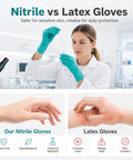 Nitrile vs Latex Gloves comparison, featuring a woman in lab coat with nitrile gloves, highlighting safety features.