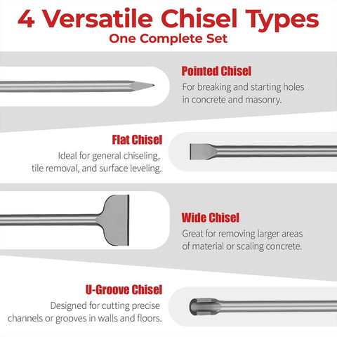 Four Piece SDS Max Rotary Hammer Chisel Set Built For Concrete Tile And Masonry, includes pointed, flat, wide, U-groove chisels.