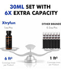 Scale comparing Xtryfun touch-up paint coverage with other brands, showing 6x more coverage for Xtryfun with a 30ml set