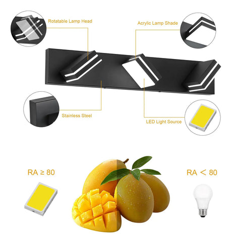 Diagram of Three Light 24 Inch Matte Black LED Vanity Light with Frosted Acrylic Shades and color rendering index comparison.
