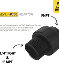 Heavy Duty Garden Hose Adaptor Three Quarter Inch NPT To Garden Hose And One Inch Pipe With Swivel UV Reinforced Nylon And Nitrile Seals Backnut Twist Prevention Tough As Nails Yet Lightweight Durable Fitting black 3/4 FGHT to 1" MPT