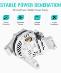 Drop In Ready Alternator Replacement For Mazda 3 2.0L 2.3L 2004 To 2009 And Mazda 5 2.3L 2006 To 2007 Fits GS GX I GT S SP232005 Replaces AMT0144 A3TG4791 400-48144 Durable High Output With Easy Plug And Play Install shown with stable power generation features