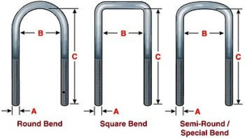 Four Half Inch U Bolts Trailer Leaf Spring Mount Kit For Three Inch Round Axles Fits 5200 Pound And 6000 Pound Axles Includes U Bolts Plates And Nuts Three By Six And One Half Inch GD Finish Beefed Up Ready To Roll, bend style chart