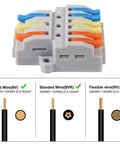 Crush Your Next Wiring Job With 8 Pcs Push In Wire Splitter Terminal Connectors Boasting Quick Connect Lever Design For No Sweat Diy Electrical Cable Splicing Fix, detailed view of connectors with wire compatibility.