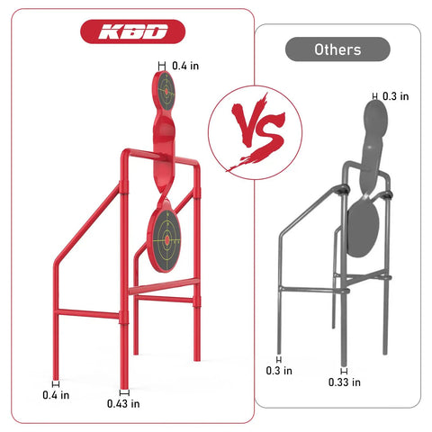 Heavy Duty Metal Shooting Targets With Double Blast Spinner Three Eighths Inch Steel Target comparison image showing red and gray stands for Rifle Pistol and 9mm Practice Bangin Steel Targets For Beginners And Pros Perfect For Backyard And Range Sessions.