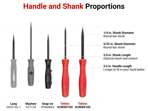 Handle and shank proportions of six piece mini pry bar set with 1/4 inch and 5/32 inch bars, highlighting size and brand differences.