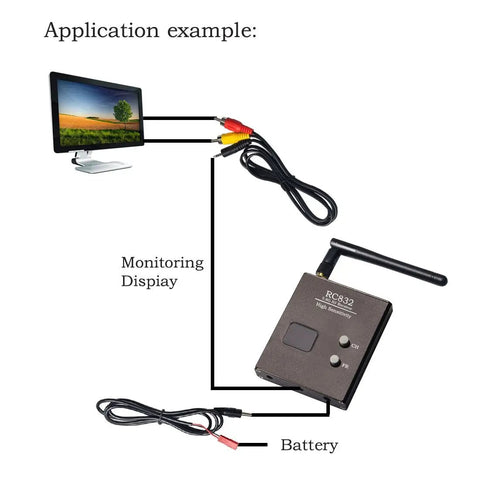 Diagram showing 5.8GHz FPV Transmitter and Receiver for Drones, 600mW, 40 Channels connected to display and battery