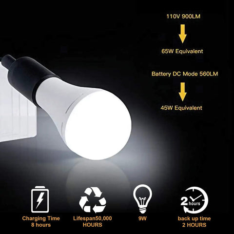 Rechargeable LED Bulbs 9W Daylight White 6000K Multi-Function Battery Backup Emergency Light illuminating against dark background