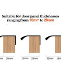 Diagram showing door panel thickness compatibility 16mm to 28mm for Bronze Aluminum Edge Finger Cabinet Pulls Set Of Two 80mm Hidden Drawer Pulls
