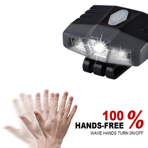 Ultra Bright Mini Clip On LED Hat Light With Rechargeable Battery Waterproof Hands Free Cap Light For Running Fishing Camping Hiking Work And More Portable Clip On Headlamp, showing LED lights and hands-free activation wave gesture