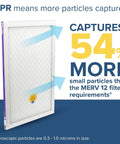 Smart 20x30x1 Air Filter With Bluetooth Life Tracking MERV 12 MPR 1500 capturing 54% more particles illustration
