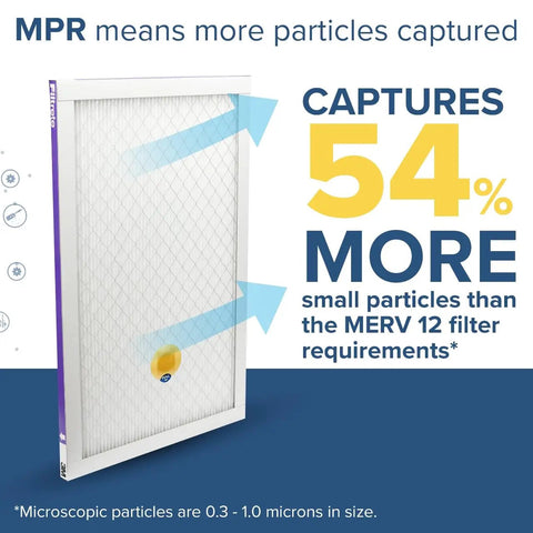 Smart 20x30x1 Air Filter With Bluetooth Life Tracking MERV 12 MPR 1500 capturing 54% more particles illustration