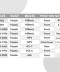 Mazda vehicle compatibility chart for wheel hub bearing replacement, including years and models like Millenia, MPV, RX-7.