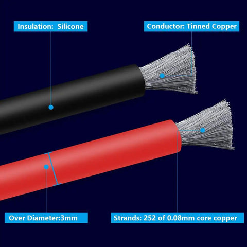 Close-up of black and red silicone insulated, tinned copper 16 AWG stranded hook up wire from 6 colors kit for DIY electronics.