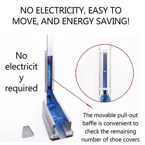 Lazy Shoe Cover Dispenser Steps On Slickly Holds Fifty Waterproof Dust Shields For Cleanrooms Clinics Salons No Power Cord Needed Easy As Pie Walk In Design with movable baffle.
