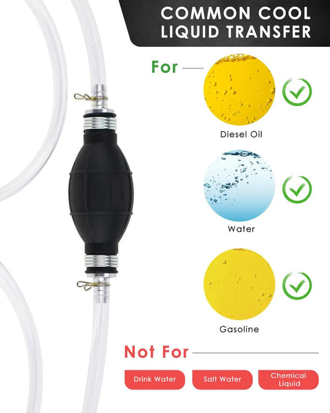 Diagram showing Gas Siphon Hose and Transfer Pump Kit use for diesel, water, gasoline, with PVC hoses and backflow stop valve.