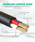 Premium Copper Wire of 18V AC DC Wall Adapter For Rotary Craft Tools with PVC Jacket, insulation, and high grade copper for durability.