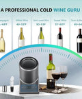 Kick It Cool With This Electric Wine Bottle Chiller That Locks In Frosty Temperatures Using Zero Ice And Smart Digital Controls Portable Single Bottle Cooler with wine types.