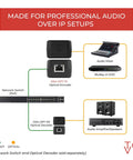 Diagram showing Ultimate ToVi Dante Optical Encoder Turns Toslink Into Network Streaming With Dual Channel Audio Over Ip.