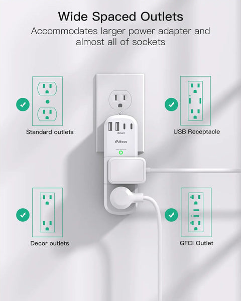 Power Strip With 6 AC Outlets And 4 USB Ports, 1800 Joules Surge Protector plugged into standard wall outlet.