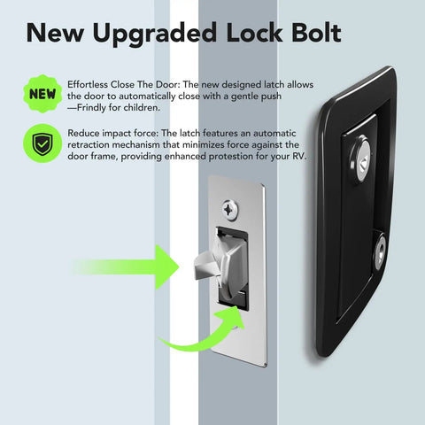 Beefed-Up RV Door Lock Replacement With Paddle Deadbolt And Camper Door Handle Latch For Enclosed Travel Trailer Entry, 100 Percent Zinc Alloy, Includes Four Keys, Fits Campers And Trailers