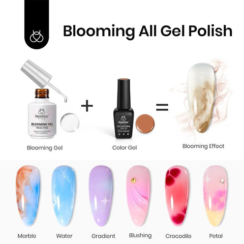 Blooming Gel Nail Polish HEMA Free 20ml Kit with Nail Art Brush for Marble Stone Watercolor Floral Effects, showcased with color options
