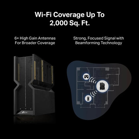 Tri Band WiFi 7 Router With Archer BE550 Core, 6 Stream Speed, Full 2 5G Ports, Six Antennas Coverage Up To 2000 Sq Ft