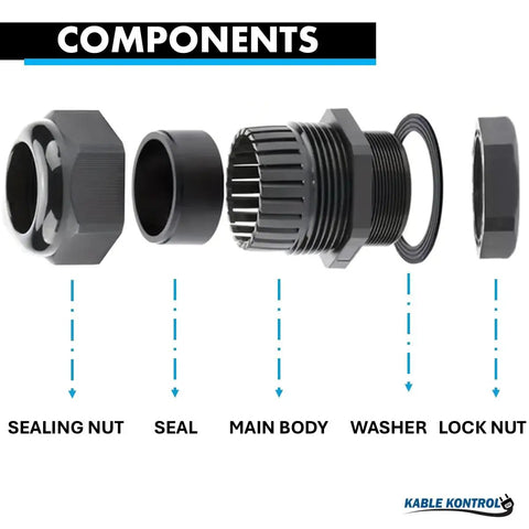 Pro-Grade Nylon Cable Glands One Half Inch Straight Gland With 14 NPT Threads, 50 Pack components diagram