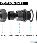 One Quarter Inch Straight Nylon Cable Glands 18 NPT Pack Of 50 Waterproof Strain Relief Cord Grips Industrial Use Tough As Nails Flame Retardant IP68 RoHS Compliant Durable Nylon 6 6 Wire Protectors exploded parts view