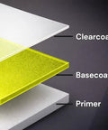 LiME LiNE 2K automotive paint kit cross-section: primer panel, yellow basecoat panel, clearcoat top panel.