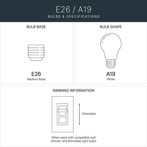 Diagram of E26 bulb base, A19 bulb shape, and dimming information for Brushed Nickel 2 Light Vanity Bath Light With Satin Etched Glass Shades
