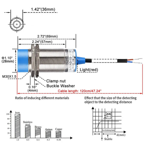 Diagram of M30 Inductive Proximity Sensor Switch Non Shield Type LJ30A3 15 JDZ 15mm Sensing Range 90 250VAC 400mA NC