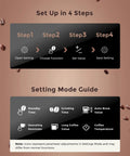 Step by step setup guide for Badass 20 Bar Espresso Machine With Led Touch Control And Adjustable Burr Grinder.