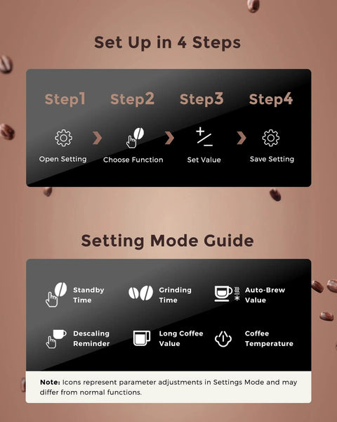 Step by step setup guide for Badass 20 Bar Espresso Machine With Led Touch Control And Adjustable Burr Grinder.