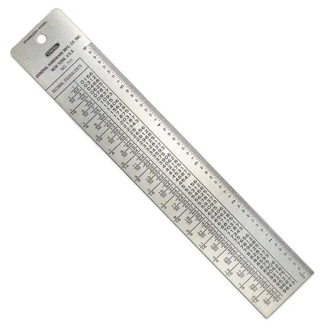 Tap And Drill Reference Chart For Coarse, Fine And Metric Sizes With Decimal Equivalents And A 6 Inch Rule A Handy Go-To Pro Grade Guide For Machinists, Toolmakers, And Mechanics Who Need Quick Tap Drill Sizing