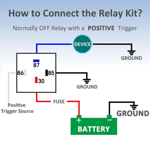 Diagram showing connection for 4 Pin 12V DC IP65 Waterproof Relay Harness Kit With Heavy Duty 40/30 Amp, for positive trigger setup.
