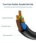 Universal 3 Prong AC Power Cord Replacement showing labeled inner layers including oxygen-free copper, fire protection, and flame retardant PVC.