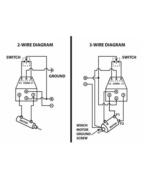 Wiring diagrams for Wireless Winch Remote Control Kit for Trucks ATVs SUVs Jeeps No Fuss Setup with 12V 250A solenoid relay