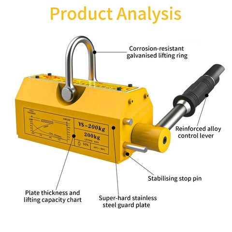 Front view permanent magnetic lifter, 200 kg capacity, yellow housing, release lever, curved lifting ring.