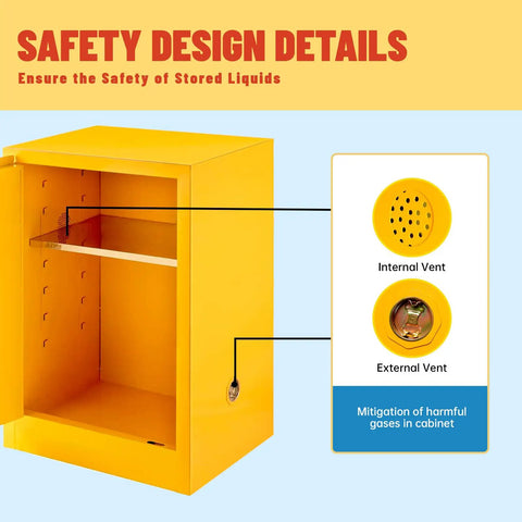 Heavy Hitter Fireproof Flammable Safety Cabinet Rock Solid Steel Chemical Storage Locker With Indestructible Shelving For Garage Workshop And Home Lab Setup In Bright Yellow