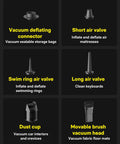 Various attachments for Cordless Handheld Vacuum Cleaner Four In One Air Duster And Desk Vacuum With 15000Pa Suction Portable Vortex Power