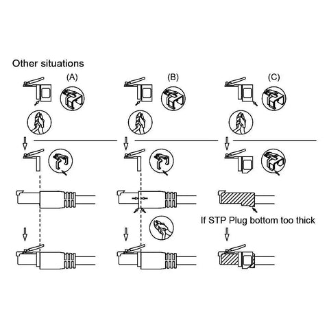 Diagram of RJ45 Easy Plug Repair Clips For Cat5e And Cat6 Cables Clear Replacement For Damaged Release Clips in use scenarios.