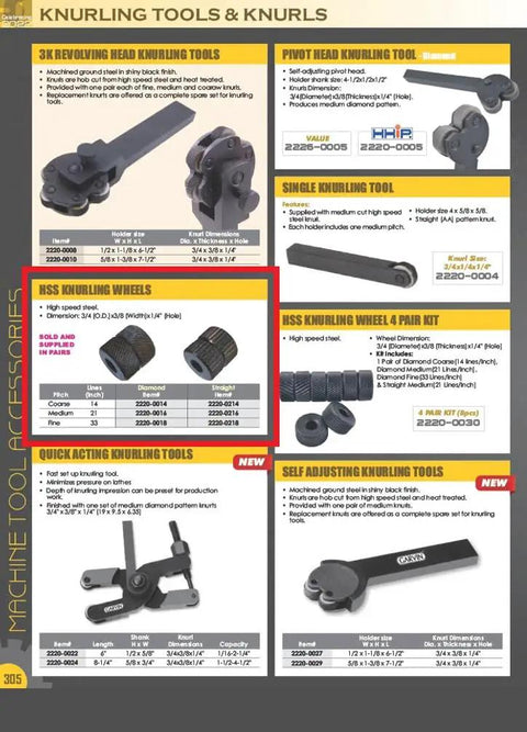Straight Shape Fine Knurling Wheel, Thirty Three LPI, High Speed Steel, Three Quarters Inch Outer Diameter displayed in catalog page.
