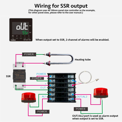Wiring setup for PID Temperature Controller With Dual Output Relay And SSR, LCD Display, Dual Alarm Outputs, K Type Thermocouple, AC100-240V, Panel Mount 96x96mm.