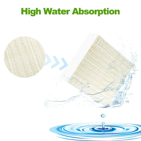 Humidifier Filter Replacement For 1043 Series And 1000 Series Units Compatible With EP9500 EP9700 EP9800 water absorption diagram