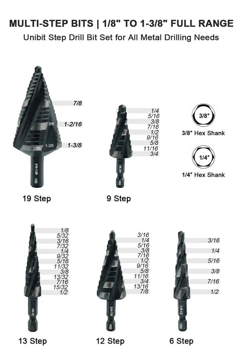 Four Spiral Flute Step Drill Bit Set From Eighth Inch To One And Three Eighths Inch Five Pieces HSS Unibits With Quick Change Hex Shanks